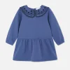 Eyelet Sweatshirt Dress