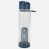 Infuser Water Bottle