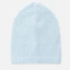 Ribbed Knit Beanie