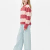 Striped Cable Knit Sweater